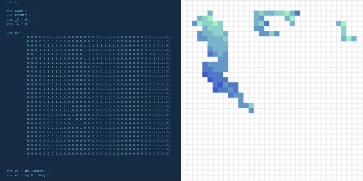 array versus result